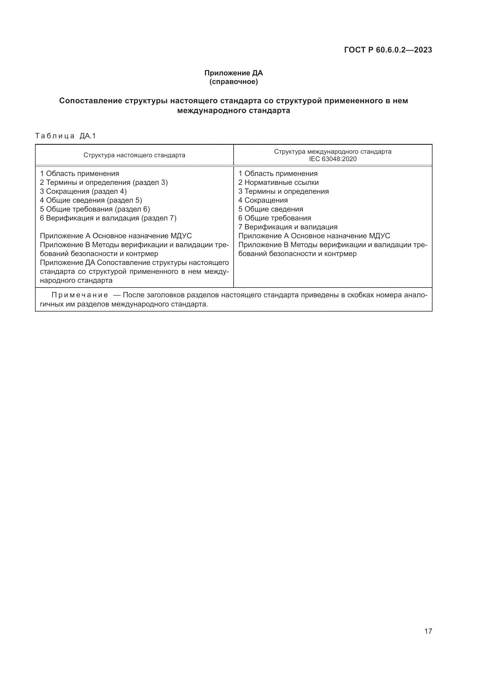 ГОСТ Р 60.6.0.2-2023, страница 21