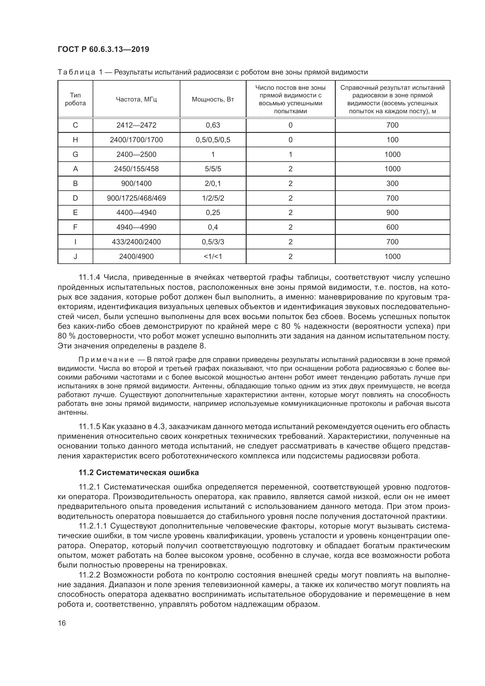 ГОСТ Р  60.6.3.13-2019, страница 22
