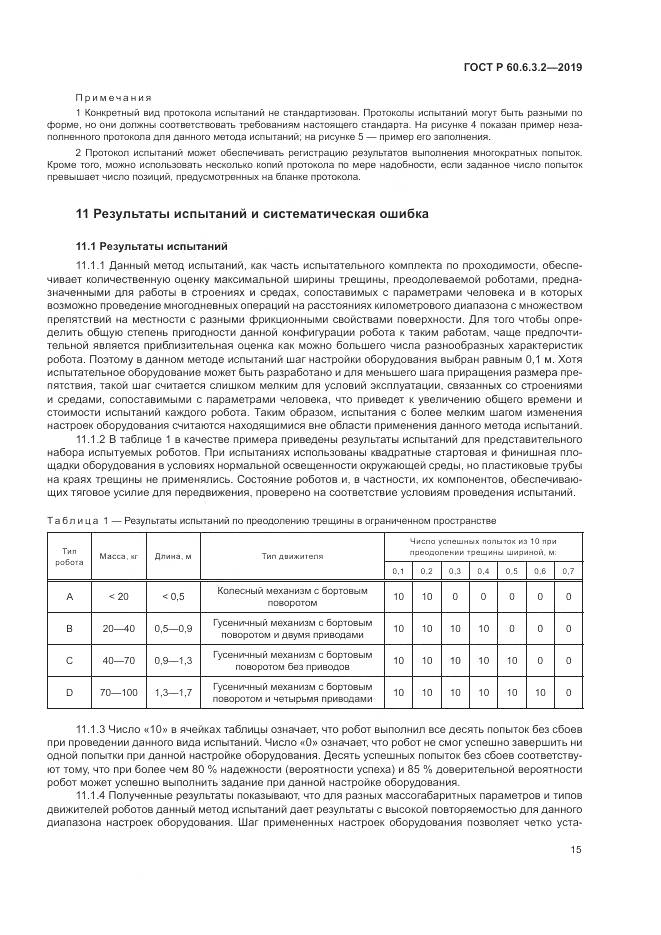 ГОСТ Р  60.6.3.2-2019, страница 21