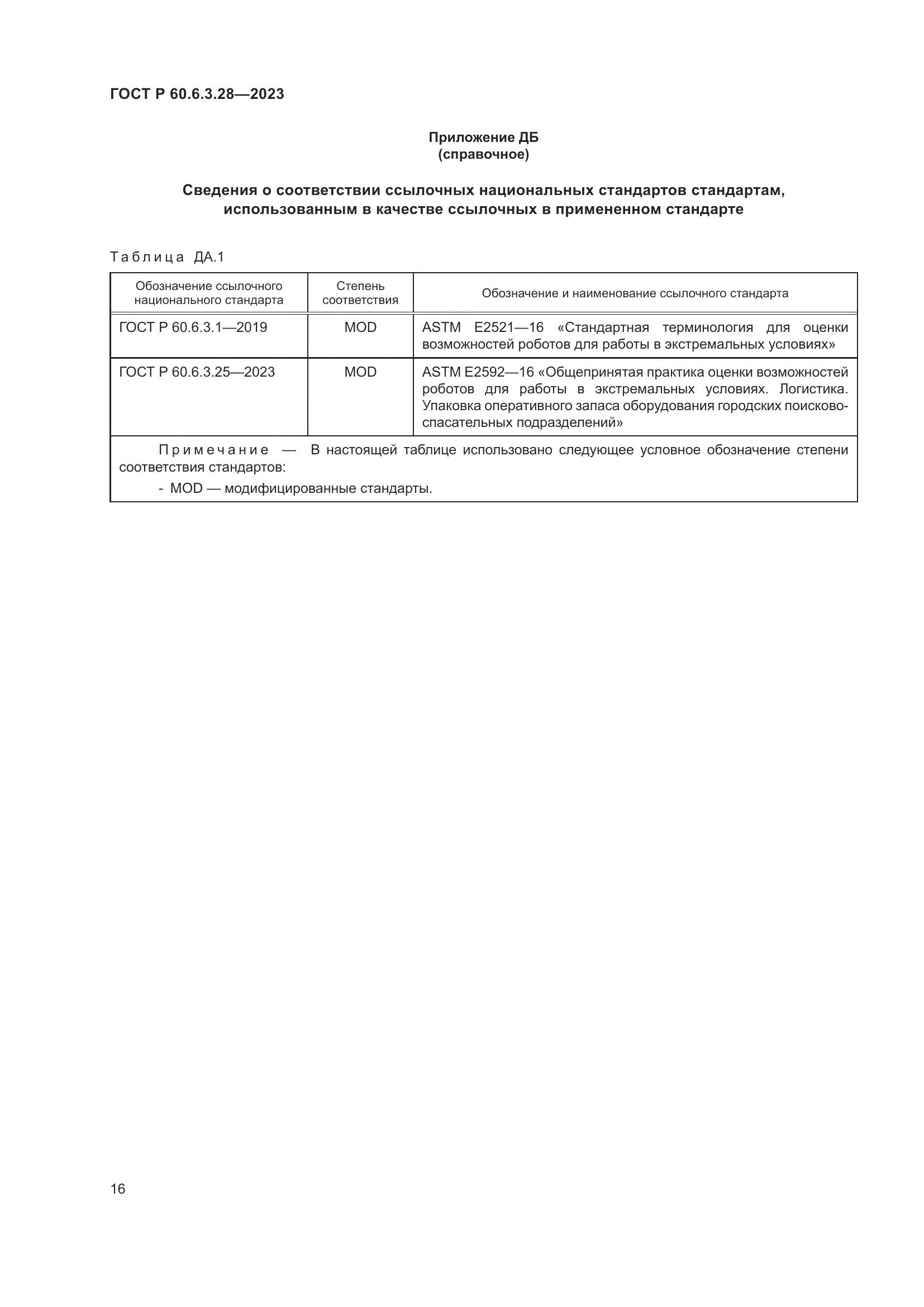 ГОСТ Р 60.6.3.28-2023, страница 22