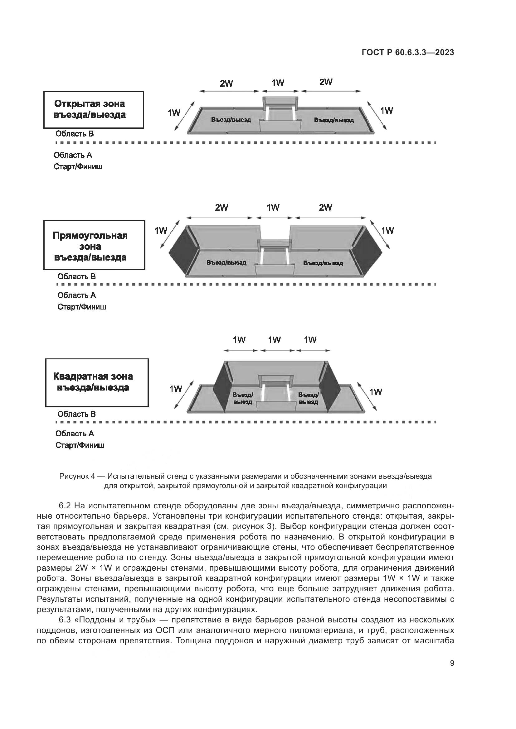 ГОСТ Р 60.6.3.3-2023, страница 13