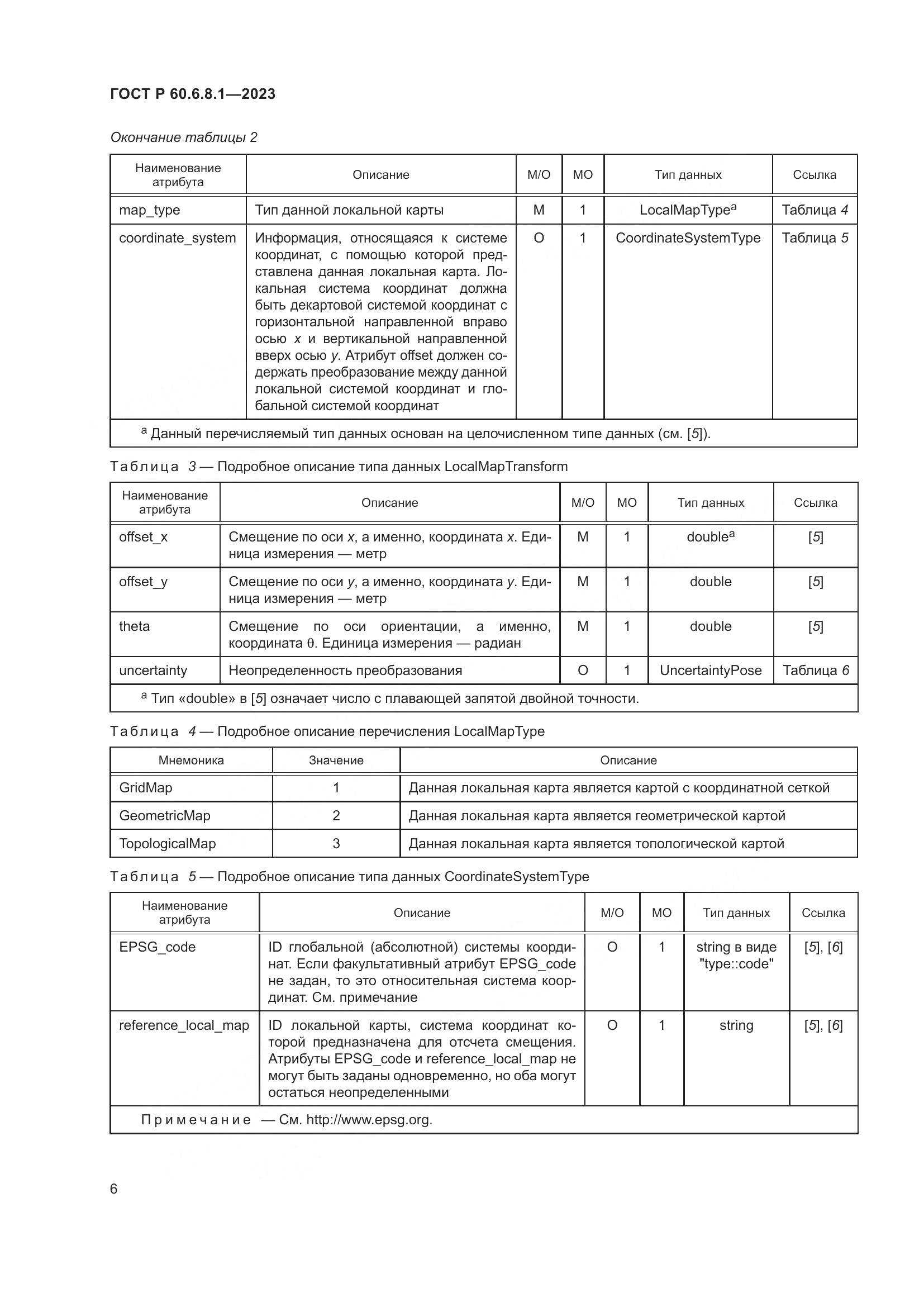 ГОСТ Р 60.6.8.1-2023, страница 10