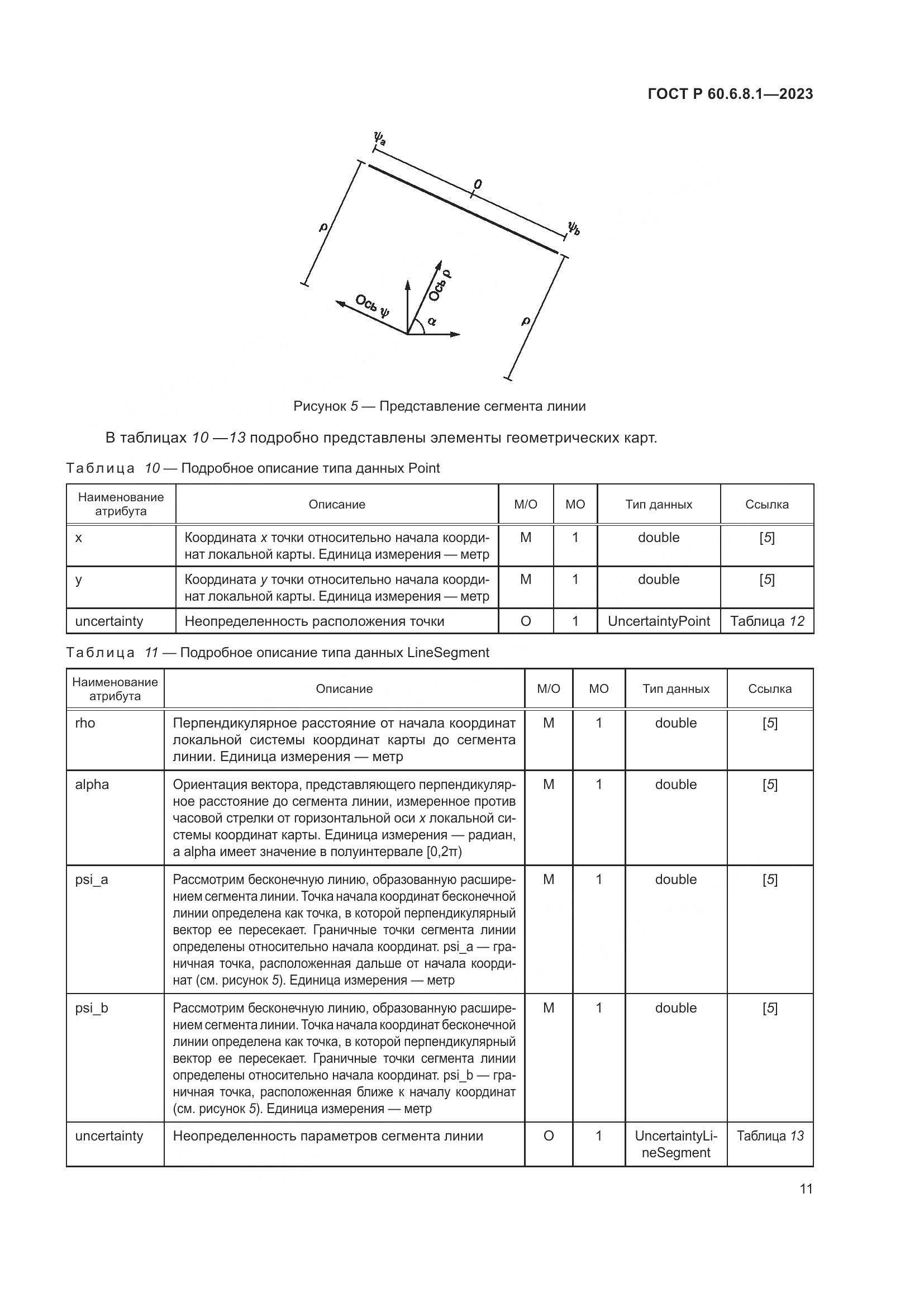 ГОСТ Р 60.6.8.1-2023, страница 15