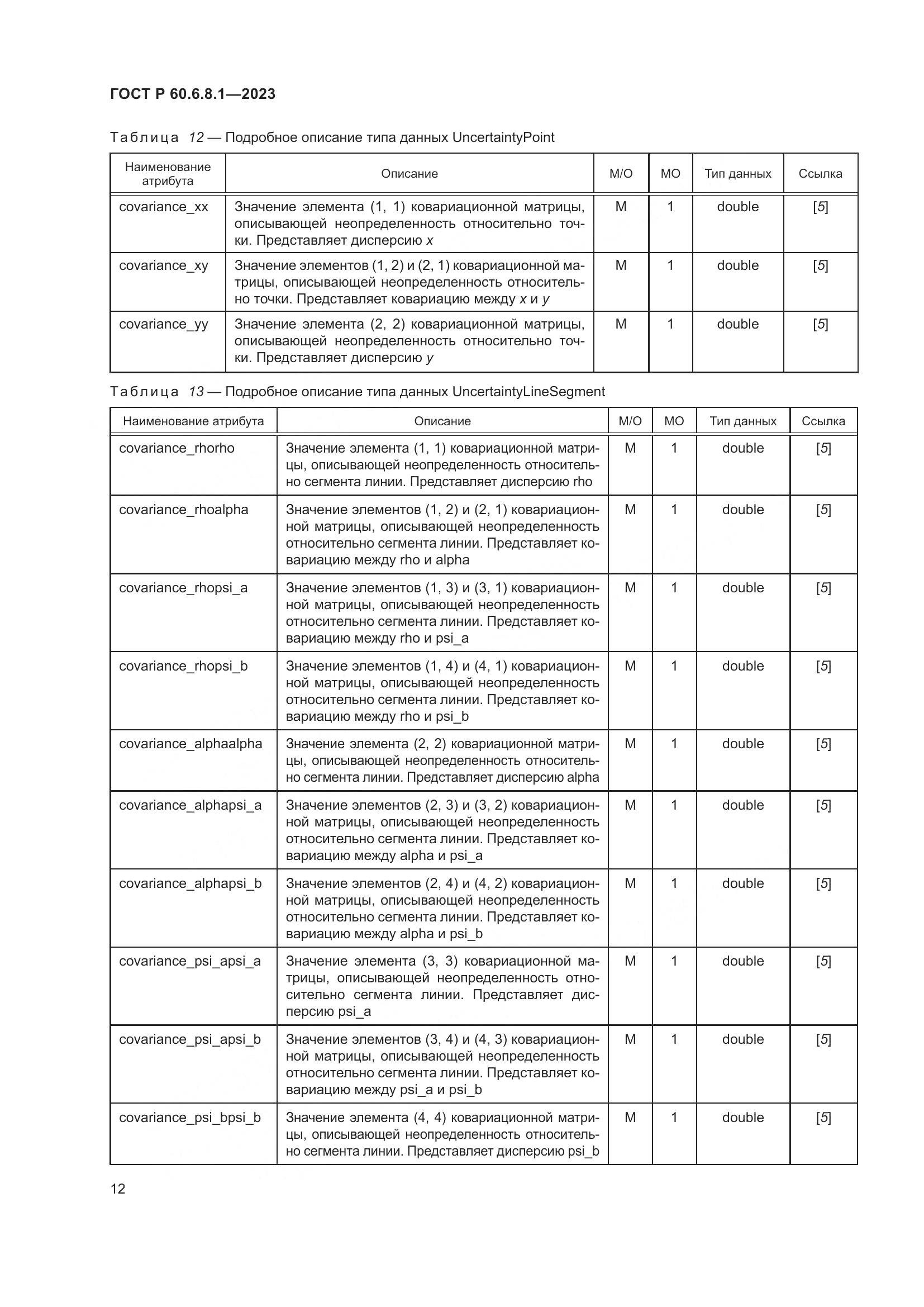 ГОСТ Р 60.6.8.1-2023, страница 16