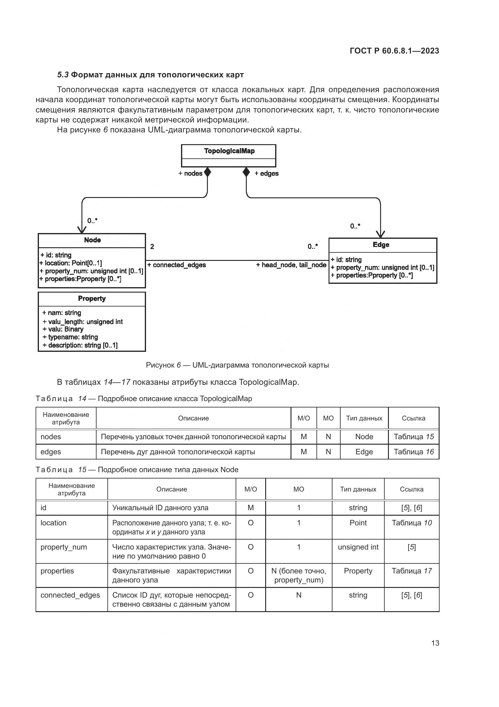 ГОСТ Р 60.6.8.1-2023, страница 17