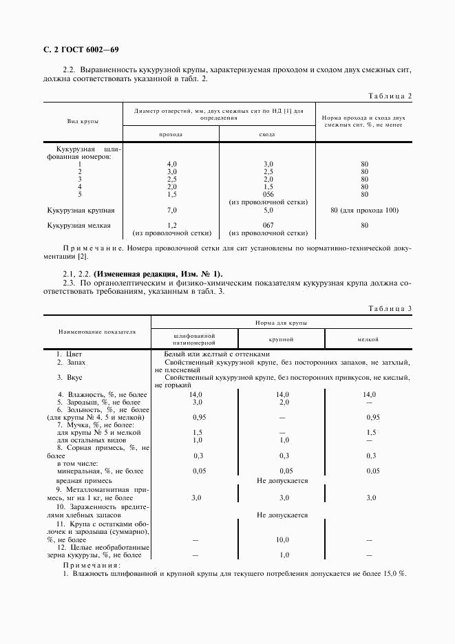 ГОСТ 6002-69, страница 3