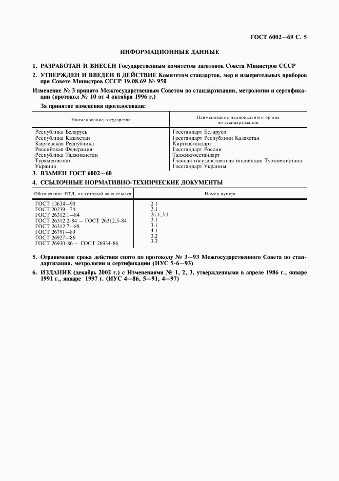 ГОСТ 6002-69, страница 6