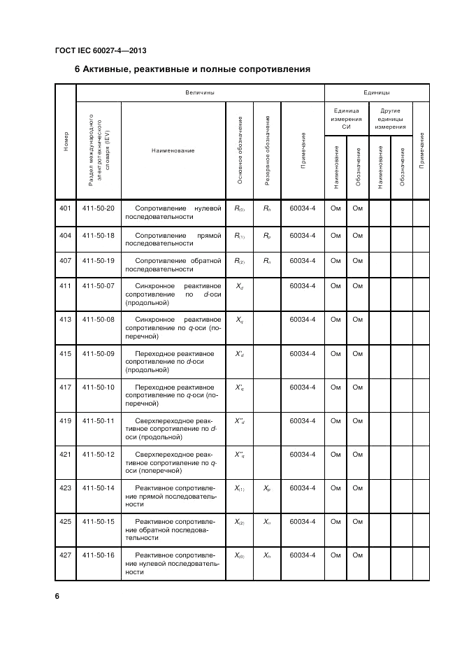 ГОСТ IEC 60027-4-2013, страница 10