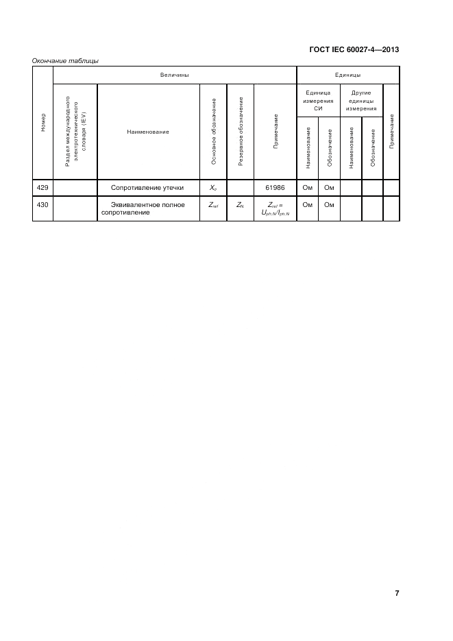 ГОСТ IEC 60027-4-2013, страница 11