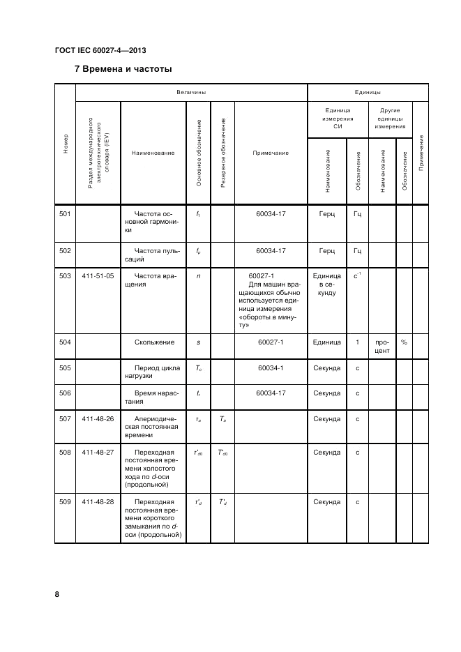 ГОСТ IEC 60027-4-2013, страница 12