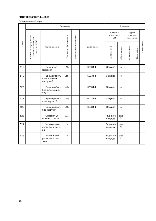 ГОСТ IEC 60027-4-2013, страница 14