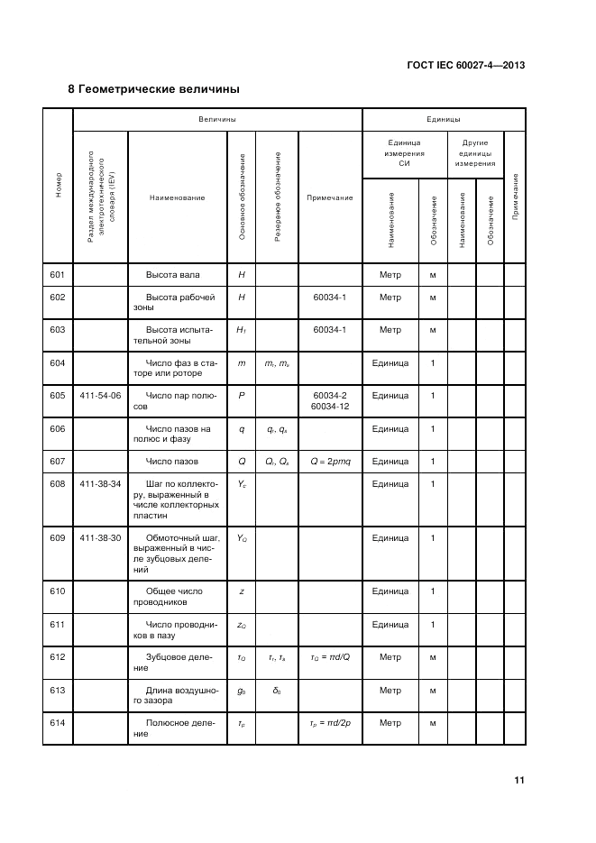 ГОСТ IEC 60027-4-2013, страница 15