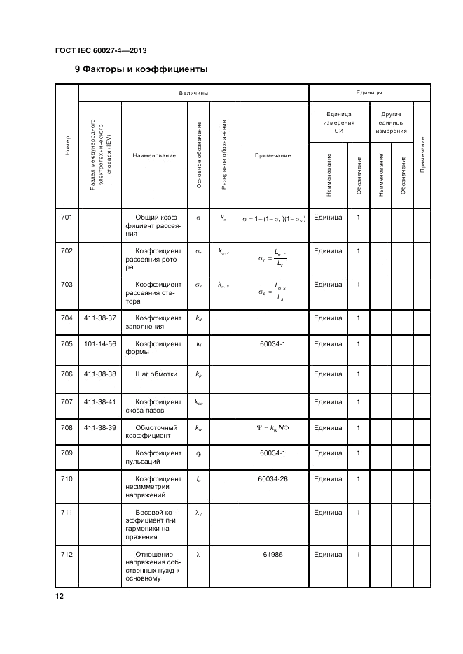 ГОСТ IEC 60027-4-2013, страница 16