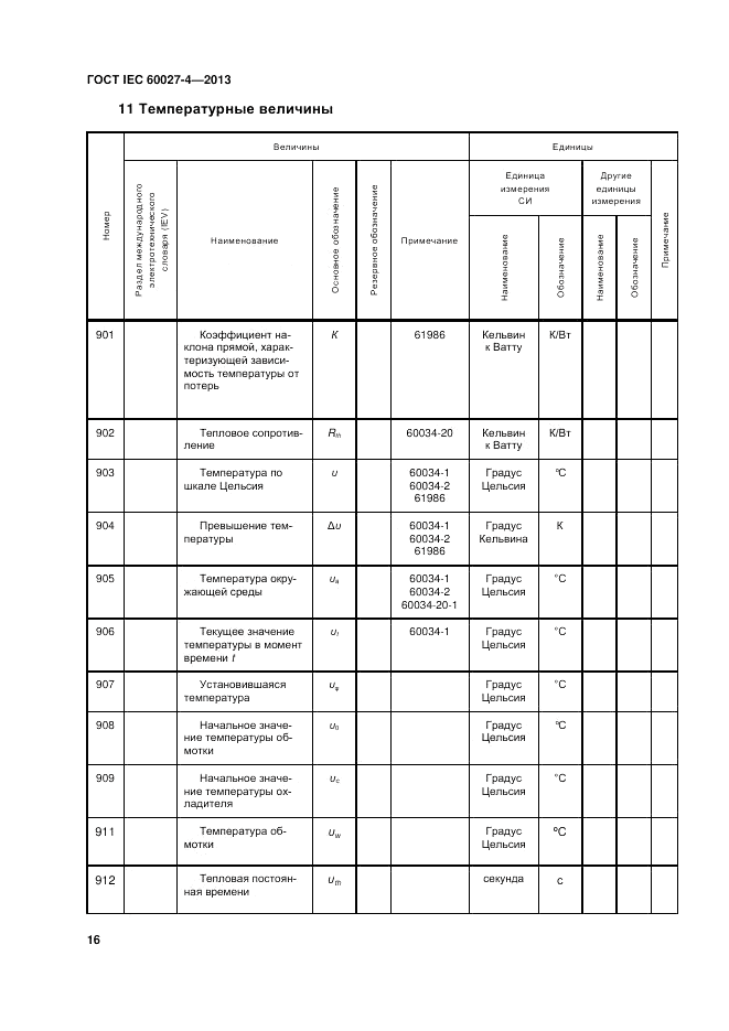 ГОСТ IEC 60027-4-2013, страница 20