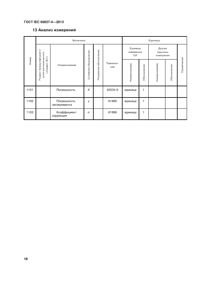 ГОСТ IEC 60027-4-2013, страница 22