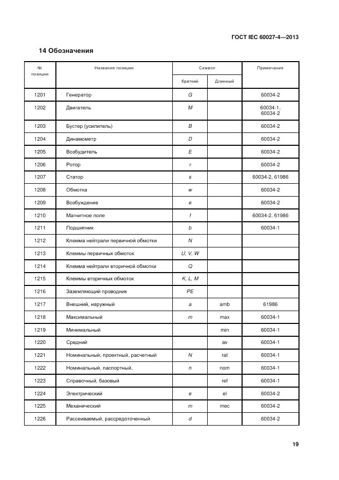 ГОСТ IEC 60027-4-2013, страница 23