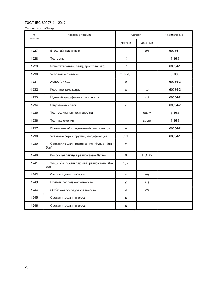 ГОСТ IEC 60027-4-2013, страница 24