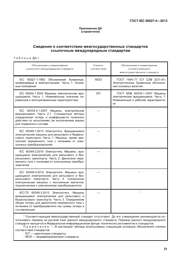 ГОСТ IEC 60027-4-2013, страница 25