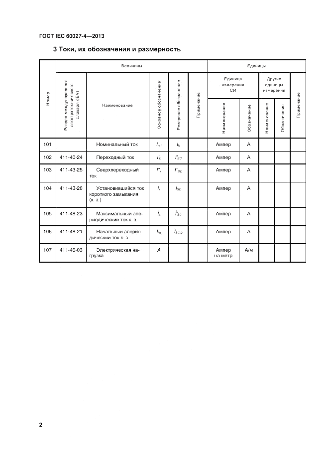 ГОСТ IEC 60027-4-2013, страница 6