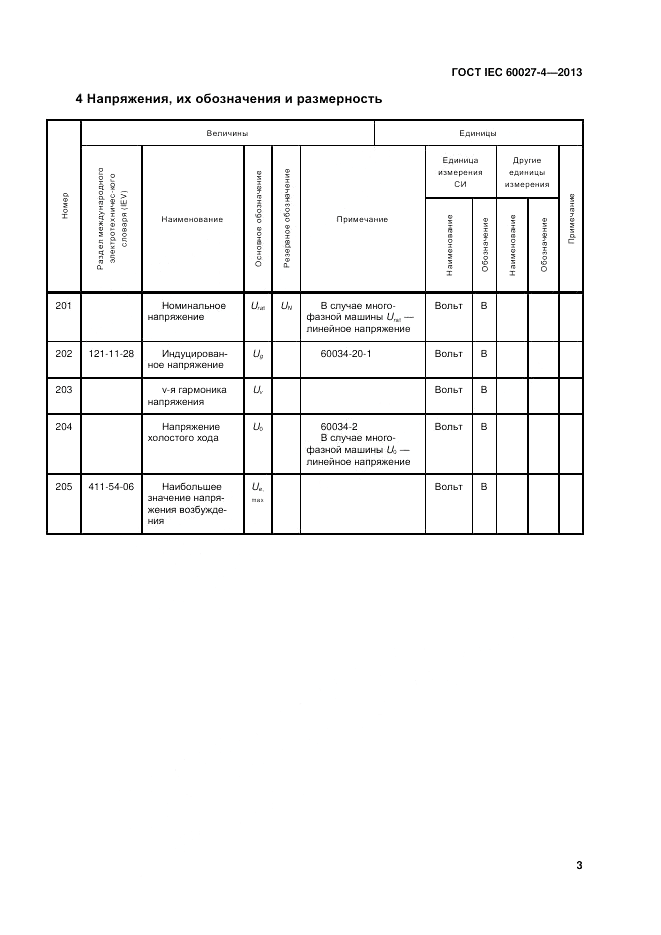 ГОСТ IEC 60027-4-2013, страница 7