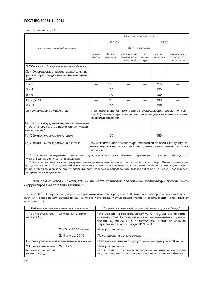 ГОСТ IEC 60034-1-2014, страница 40