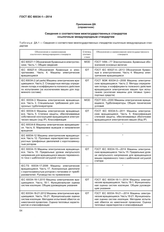 ГОСТ IEC 60034-1-2014, страница 58