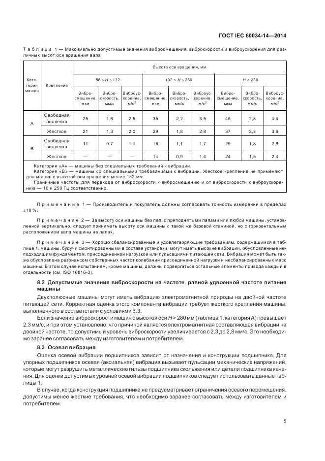 ГОСТ IEC 60034-14-2014, страница 9