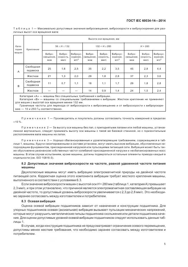 ГОСТ IEC 60034-14-2014, страница 9