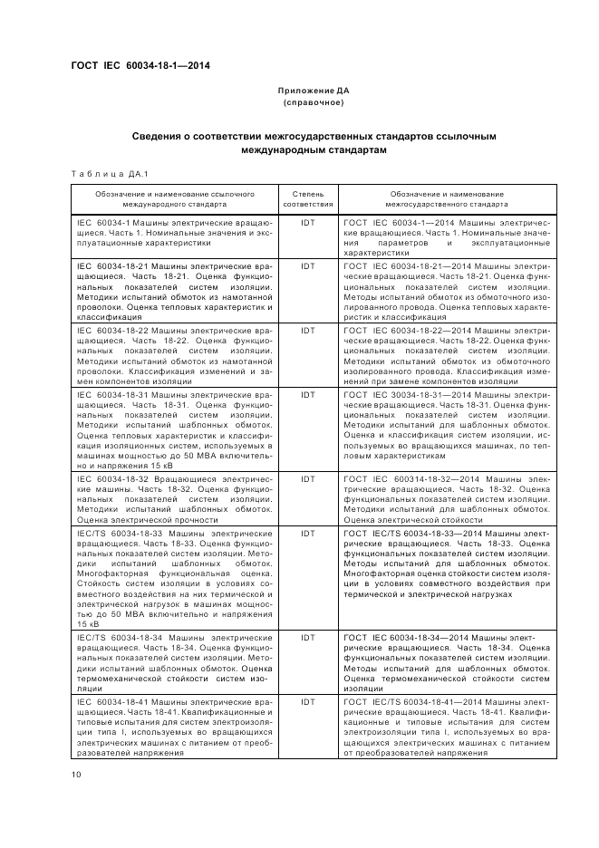 ГОСТ IEC 60034-18-1-2014, страница 16