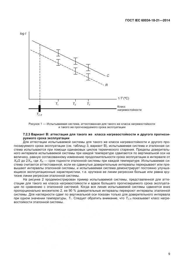 ГОСТ IEC 60034-18-21-2014, страница 16