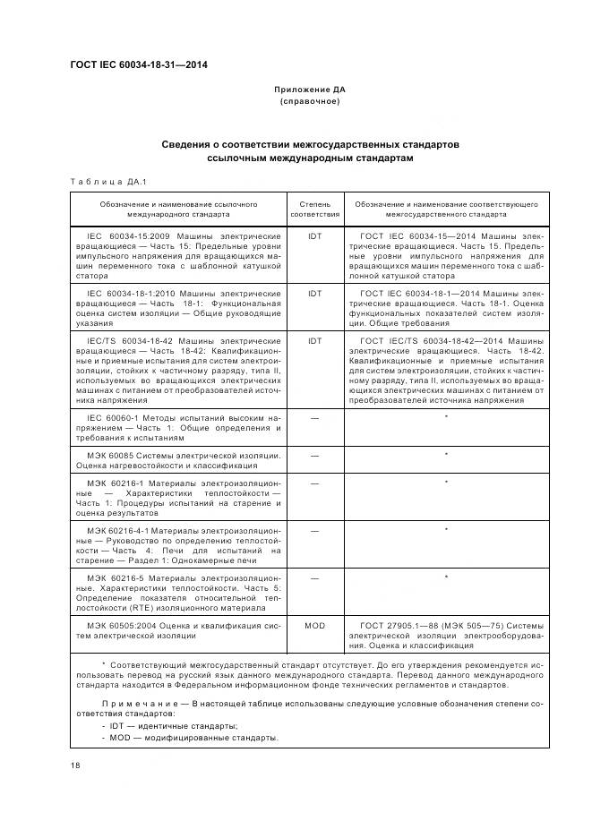 ГОСТ IEC 60034-18-31-2014, страница 24