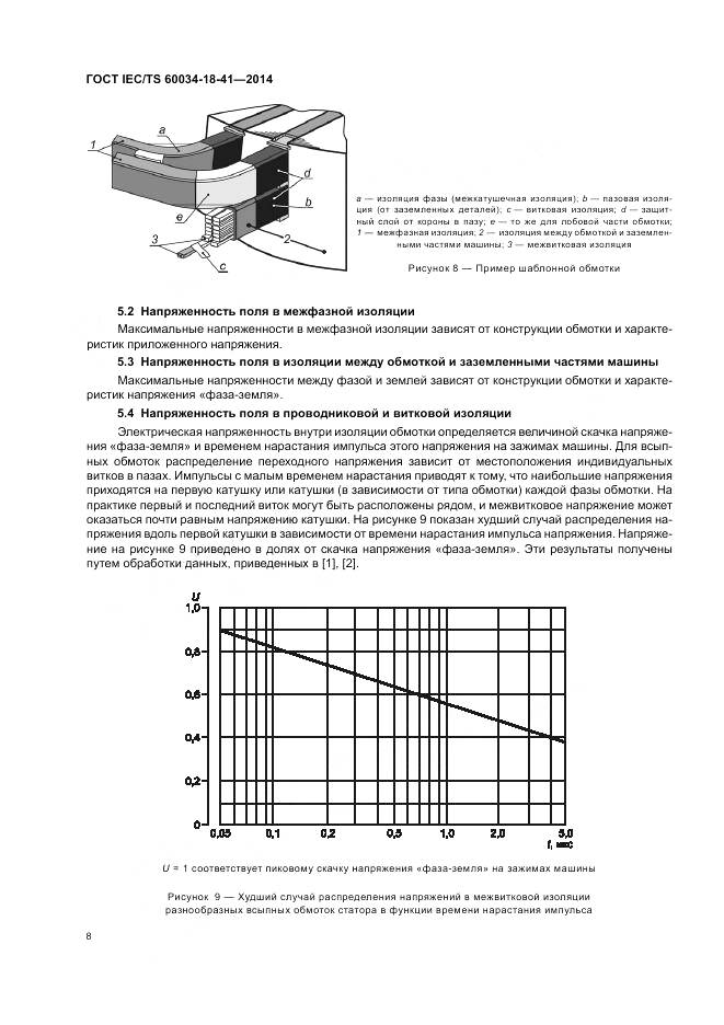 ГОСТ IEC/TS 60034-18-41-2014, страница 12