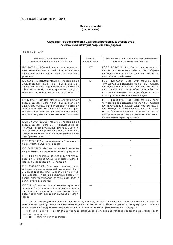 ГОСТ IEC/TS 60034-18-41-2014, страница 28