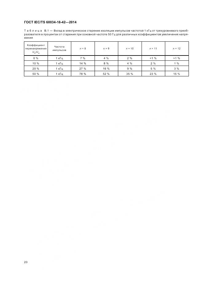 ГОСТ IEC/TS 60034-18-42-2014, страница 24