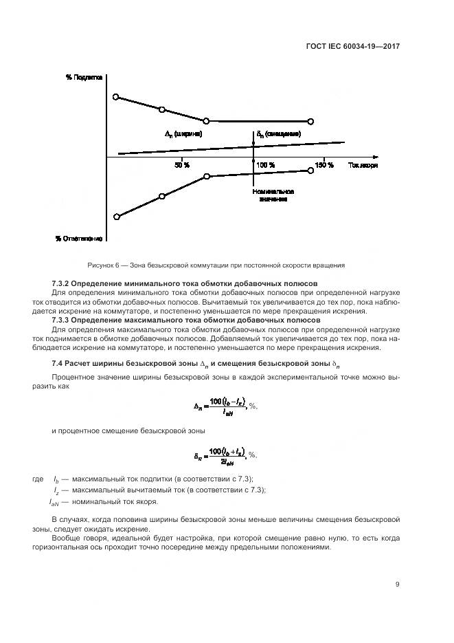 ГОСТ IEC 60034-19-2017, страница 15