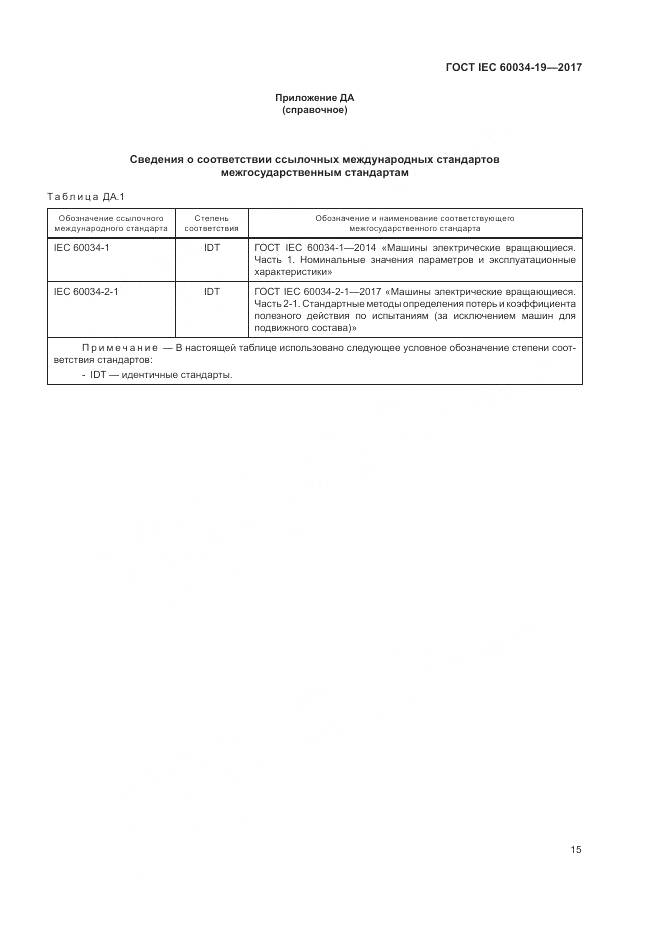 ГОСТ IEC 60034-19-2017, страница 21