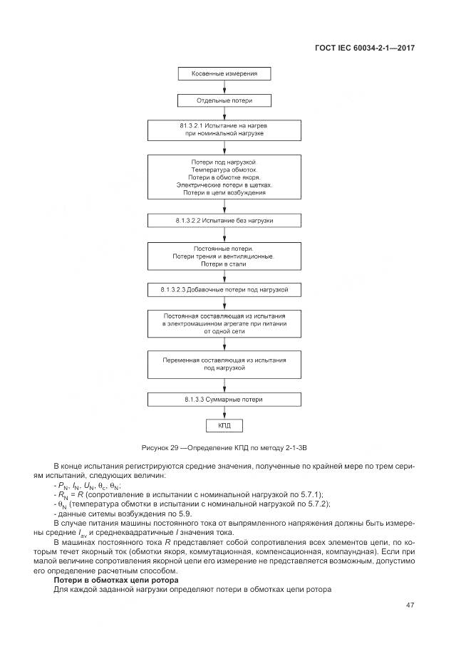 ГОСТ IEC 60034-2-1-2017, страница 51