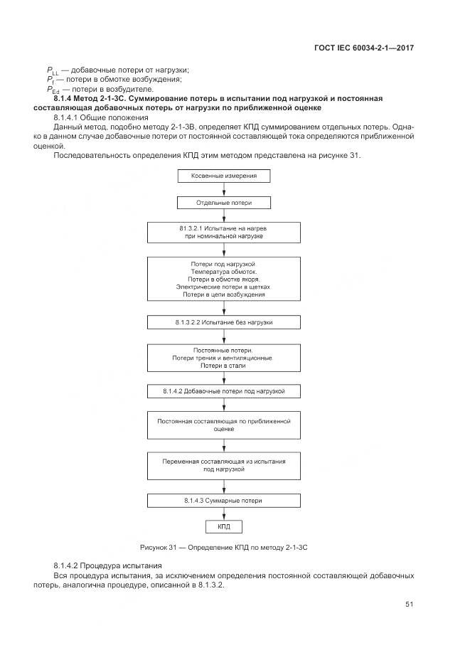 ГОСТ IEC 60034-2-1-2017, страница 55