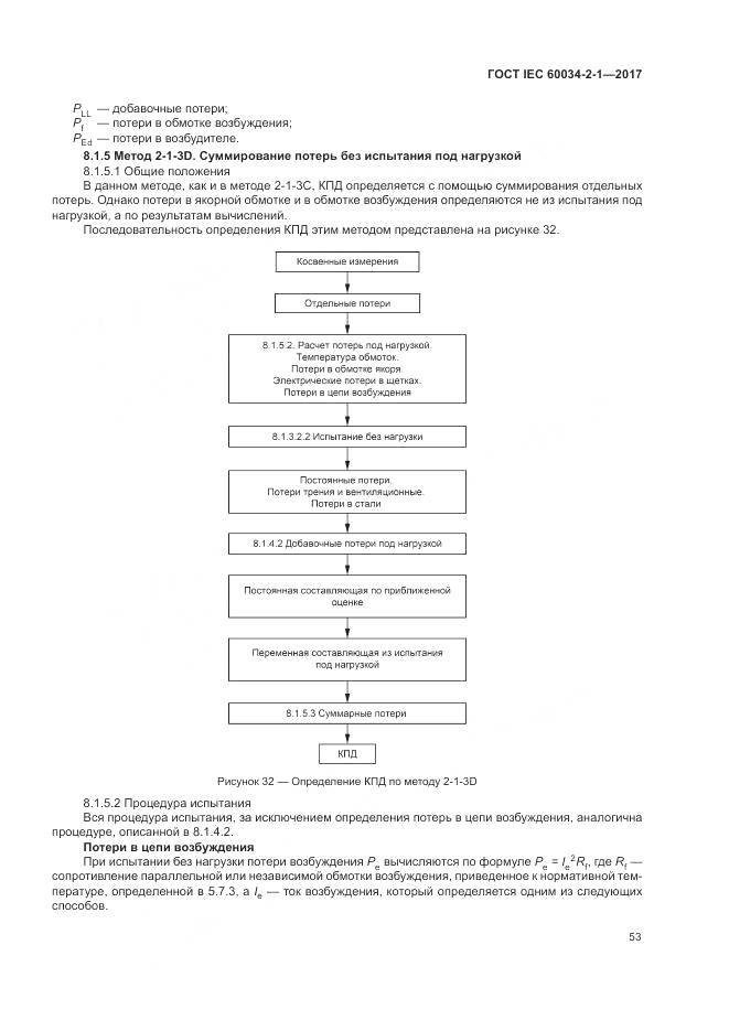 ГОСТ IEC 60034-2-1-2017, страница 57