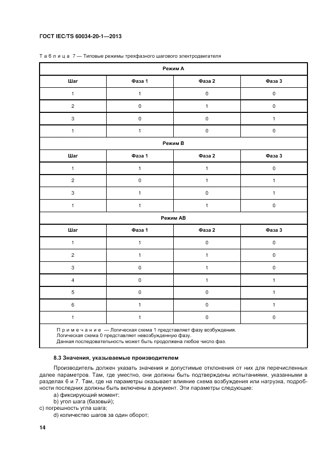 ГОСТ IEC/TS 60034-20-1-2013, страница 18