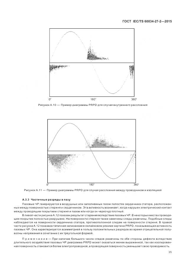 ГОСТ IEC/TS 60034-27-2-2015, страница 43