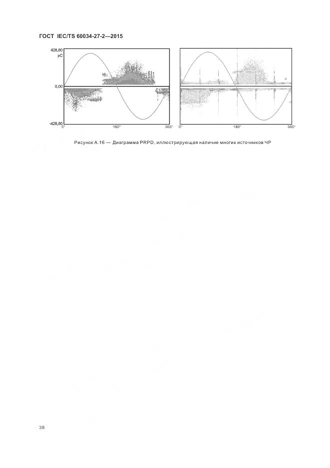 ГОСТ IEC/TS 60034-27-2-2015, страница 46