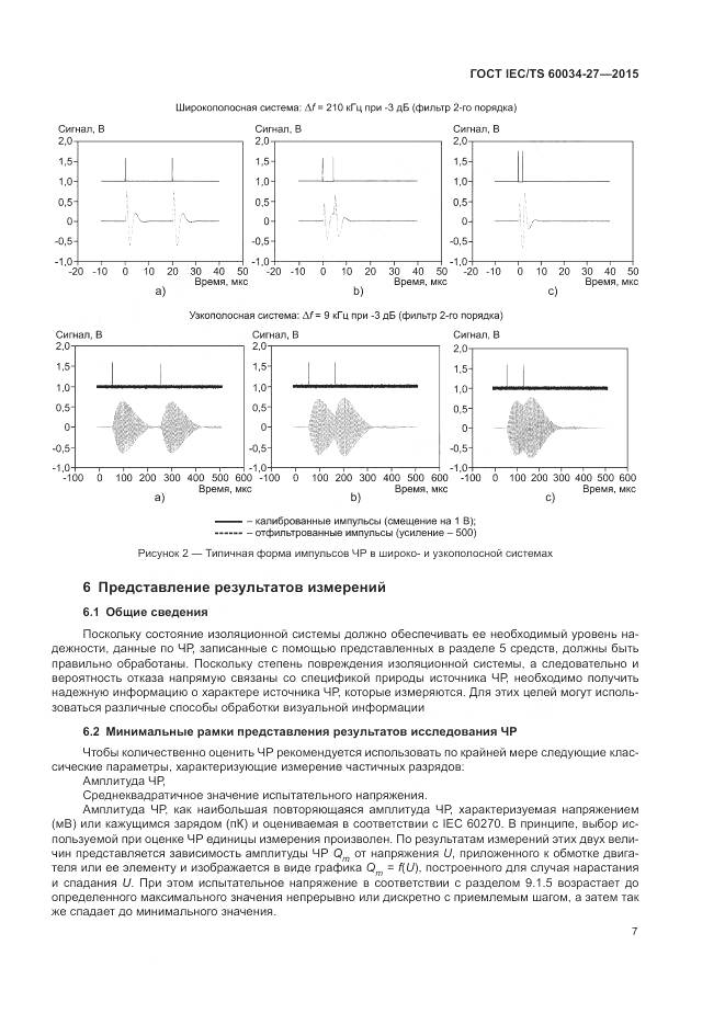 ГОСТ IEC/TS 60034-27-2015, страница 13