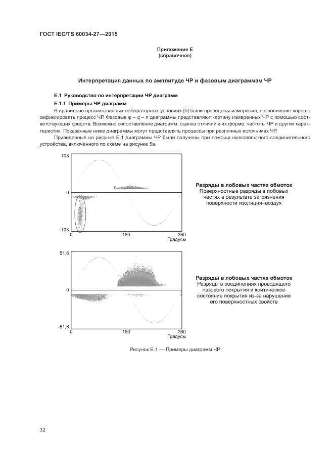 ГОСТ IEC/TS 60034-27-2015, страница 38