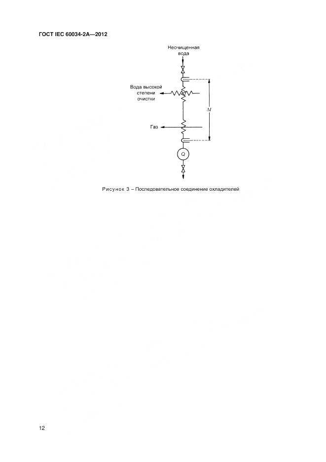 ГОСТ IEC 60034-2A-2012, страница 16