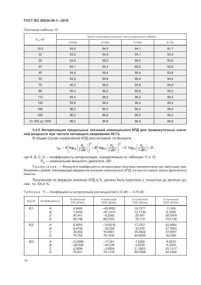 ГОСТ IEC 60034-30-1-2016, страница 20