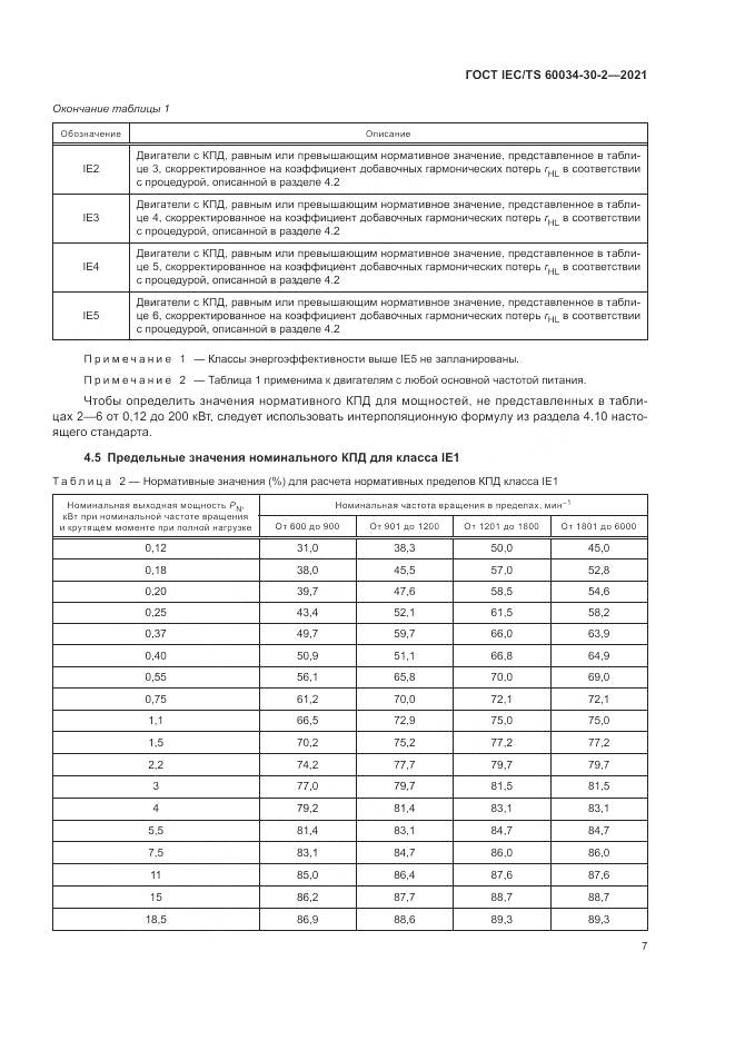 ГОСТ IEC/TS 60034-30-2-2021, страница 13