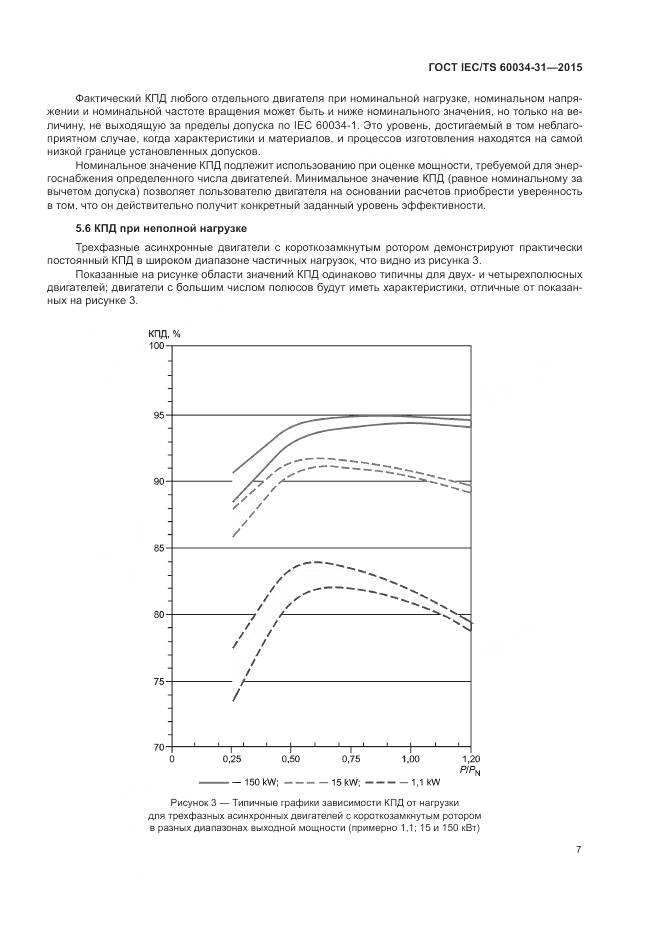 ГОСТ IEC/TS 60034-31-2015, страница 13