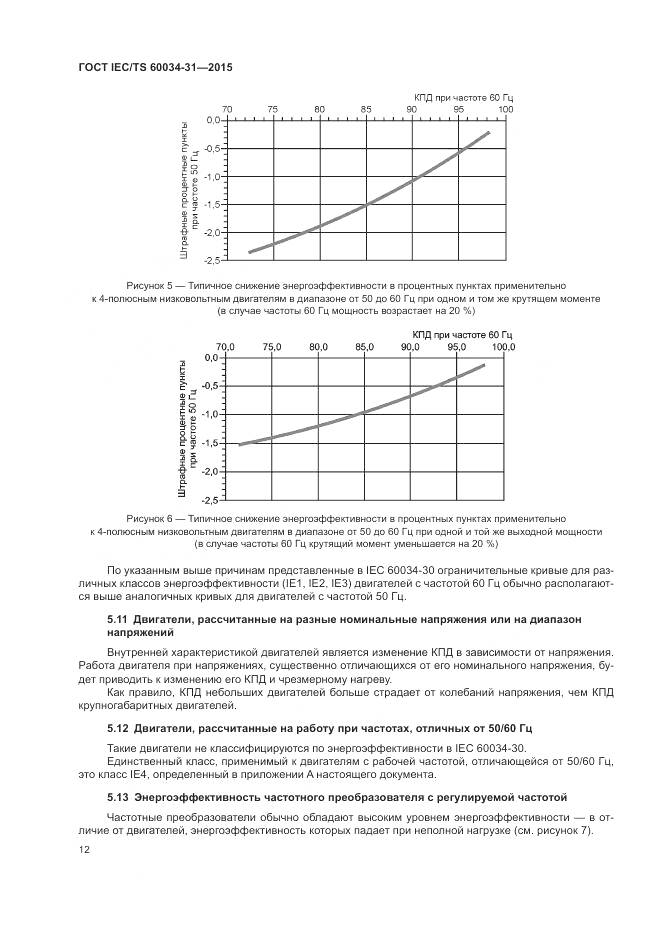 ГОСТ IEC/TS 60034-31-2015, страница 18