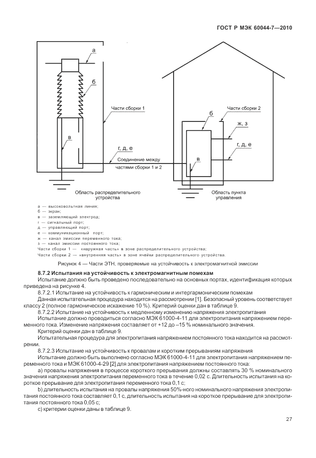 ГОСТ Р МЭК 60044-7-2010, страница 31
